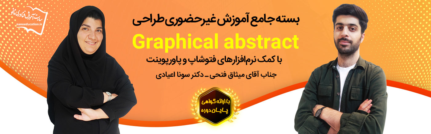 بسته جامع طراحی Graphical Abstract