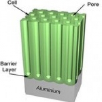 نانوحفره‌ های اکسید آلومینیوم 1